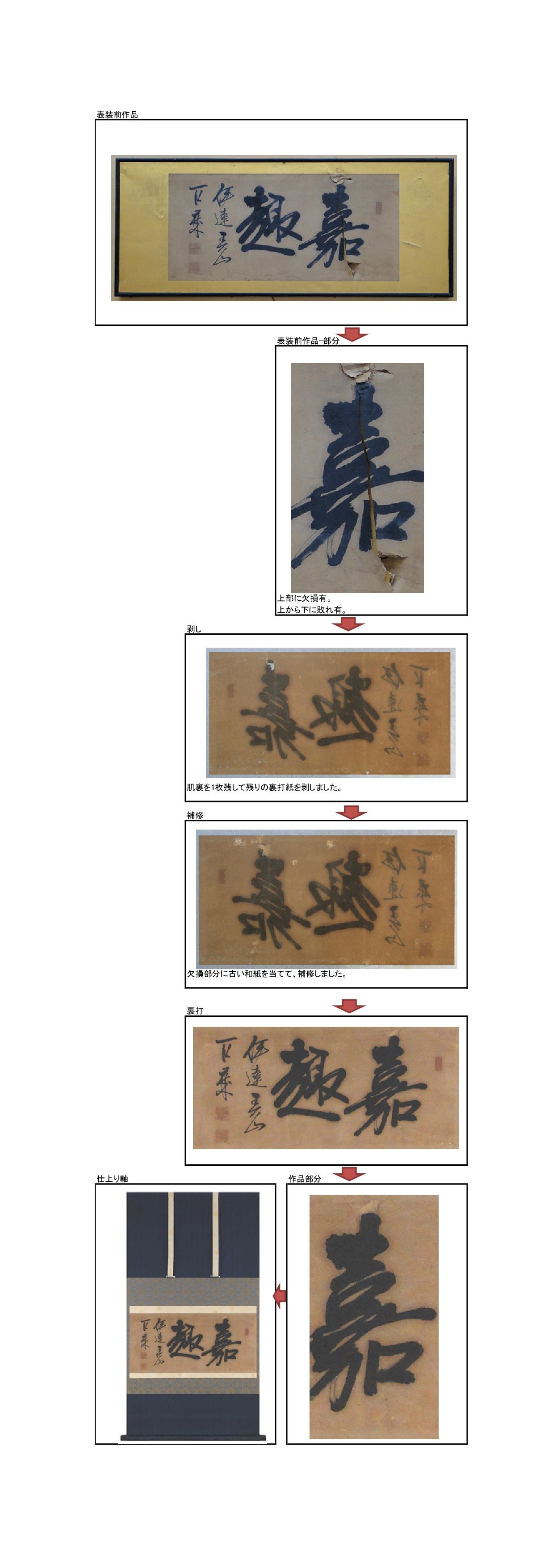 表装・掛軸表装なら表装専門店 軸装社 修復